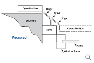 measure_recessed